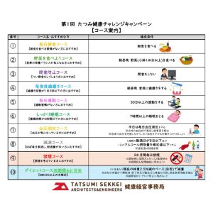 10種類のコースから取り組みたいコースを選びチャレンジ！達成条件をクリアすると賞品がもらえます♪